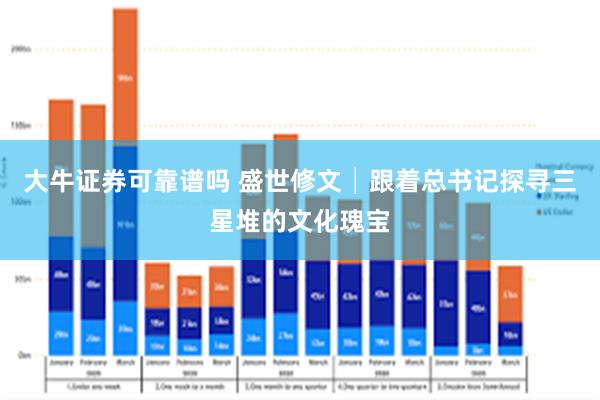 大牛证券可靠谱吗 盛世修文│跟着总书记探寻三星堆的文化瑰宝