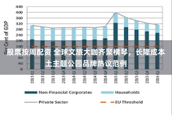 股票按周配资 全球文旅大咖齐聚横琴，长隆成本土主题公园品牌热议范例