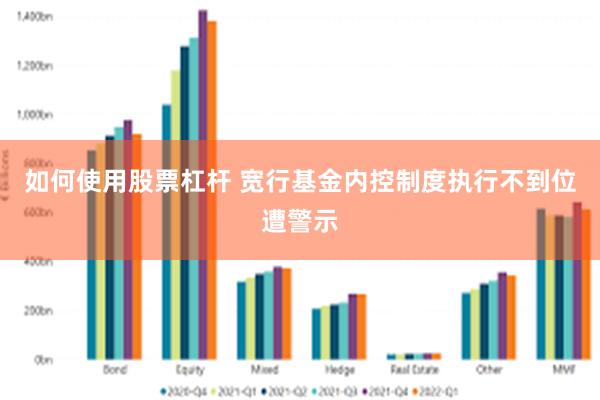 如何使用股票杠杆 宽行基金内控制度执行不到位遭警示