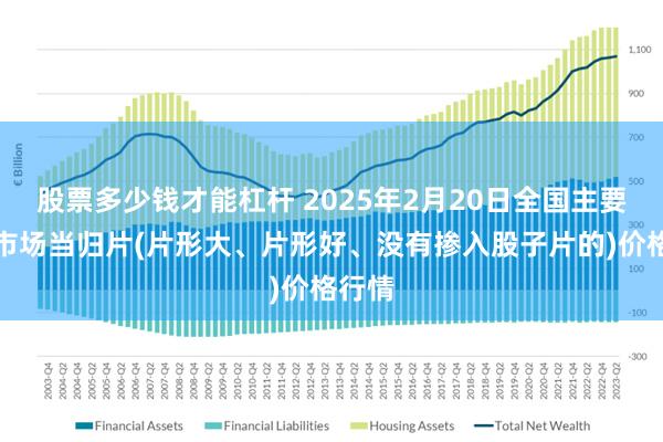 股票多少钱才能杠杆 2025年2月20日全国主要批发市场当归片(片形大、片形好、没有掺入股子片的)价格行情